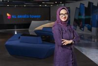 Ibu Dian Siswarini