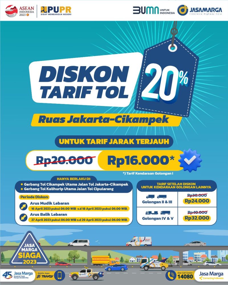 Diskon Tarif Tol.
