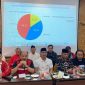 Paslon nomor urut 3, Ade Kuswara Kunang – Asep Suryaatmaja mengklaim unggul sementara dalam perolehan suara Pilkada Kabupaten Bekasi.