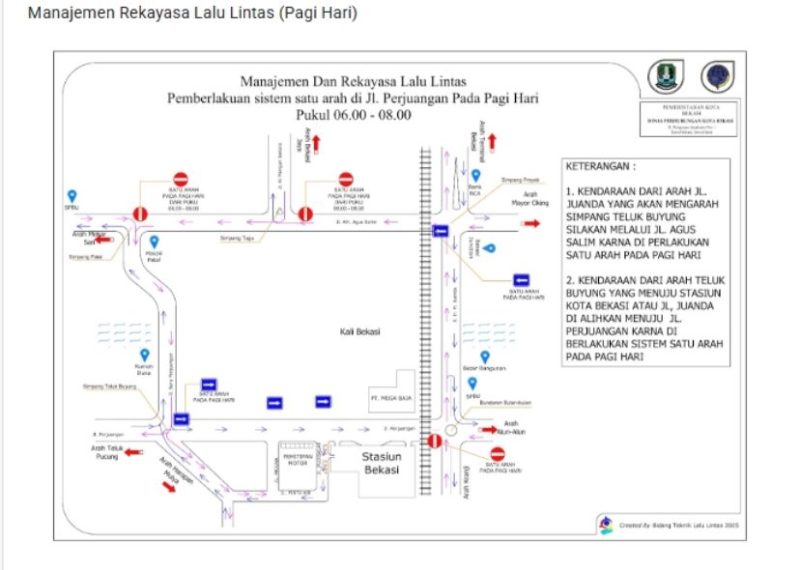 Peta skema rekayasa lalu lintas Sistem Satu Arah (SSA) di Jalan Perjuangan, Kota Bekasi, yang berlaku setiap pagi mulai pukul 06.00–08.00 WIB. Rekayasa ini bertujuan mengurai kemacetan dari arah Simpang Proyek hingga Pertigaan Patal (Masjid Insan Kamil), dengan pengalihan arus kendaraan ke jalur alternatif.

