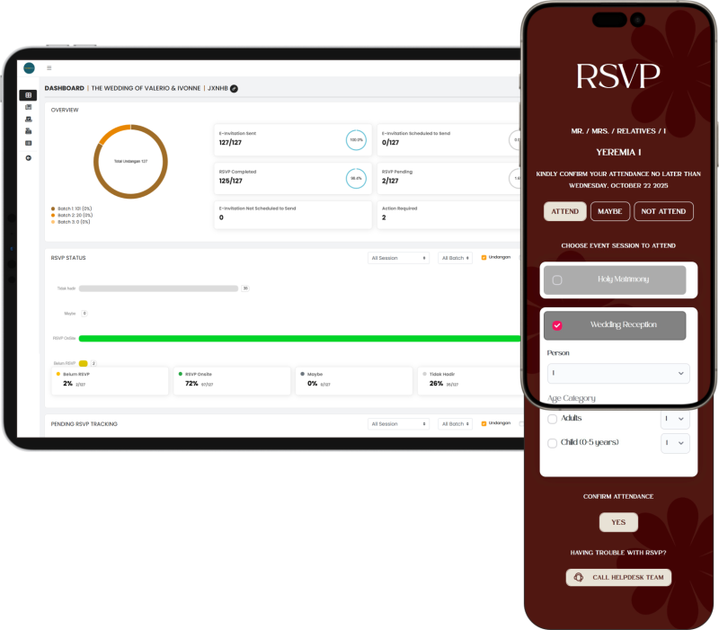 Antarmuka Provite menampilkan dashboard pemantauan RSVP real-time dan halaman konfirmasi tamu pada perangkat mobile, memudahkan penyelenggara acara dalam mengelola kehadiran secara cepat dan akurat.
