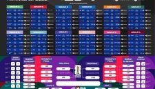 Jadwal lengkap pertandingan fase grup hingga babak final Piala Dunia FIFA 2026 yang disiarkan TVRI Nasional dan TVRI Sport. Sejumlah laga besar yang melibatkan tim-tim unggulan dunia siap memanaskan persaingan menuju babak gugur.