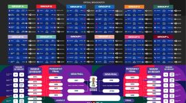 Jadwal lengkap pertandingan fase grup hingga babak final Piala Dunia FIFA 2026 yang disiarkan TVRI Nasional dan TVRI Sport. Sejumlah laga besar yang melibatkan tim-tim unggulan dunia siap memanaskan persaingan menuju babak gugur.