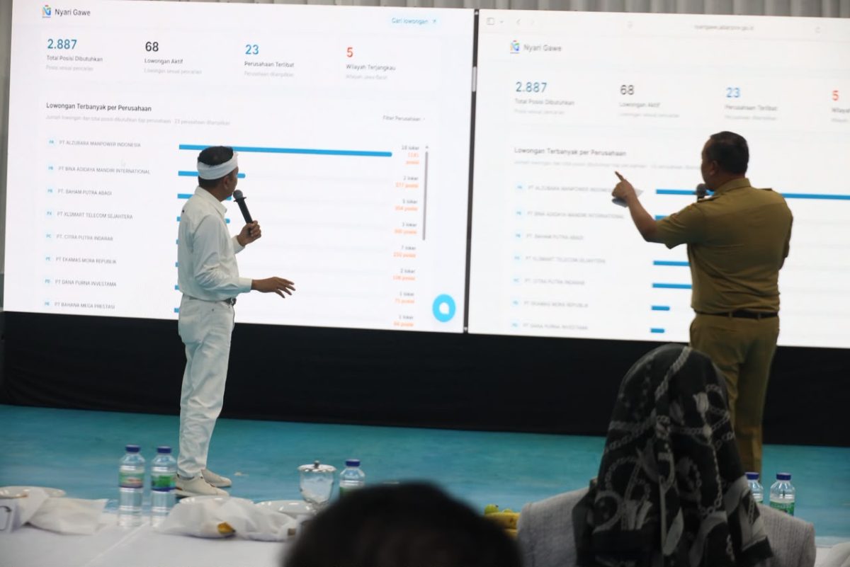 Gubernur Jawa Barat Dedi Mulyadi bersama Wali Kota Bekasi Tri Adhianto memaparkan informasi ketersediaan lowongan kerja melalui aplikasi Nyari Gawe dalam kegiatan bursa kerja daring, Senin (26/10/2026).